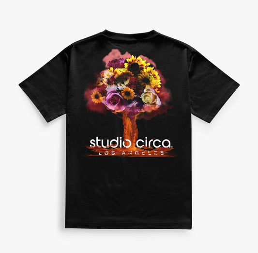 ATOMIC FLOWERS